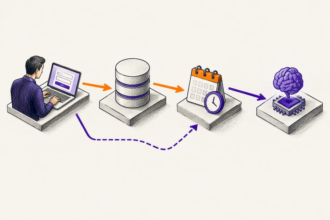 Algoritme leert van offline conversiegegevens