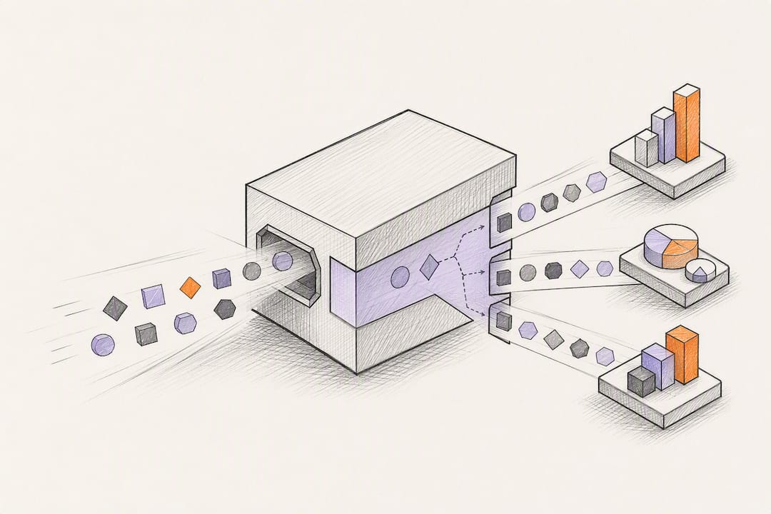 Servercontainer verwerkt meetevents via een eigen domein
