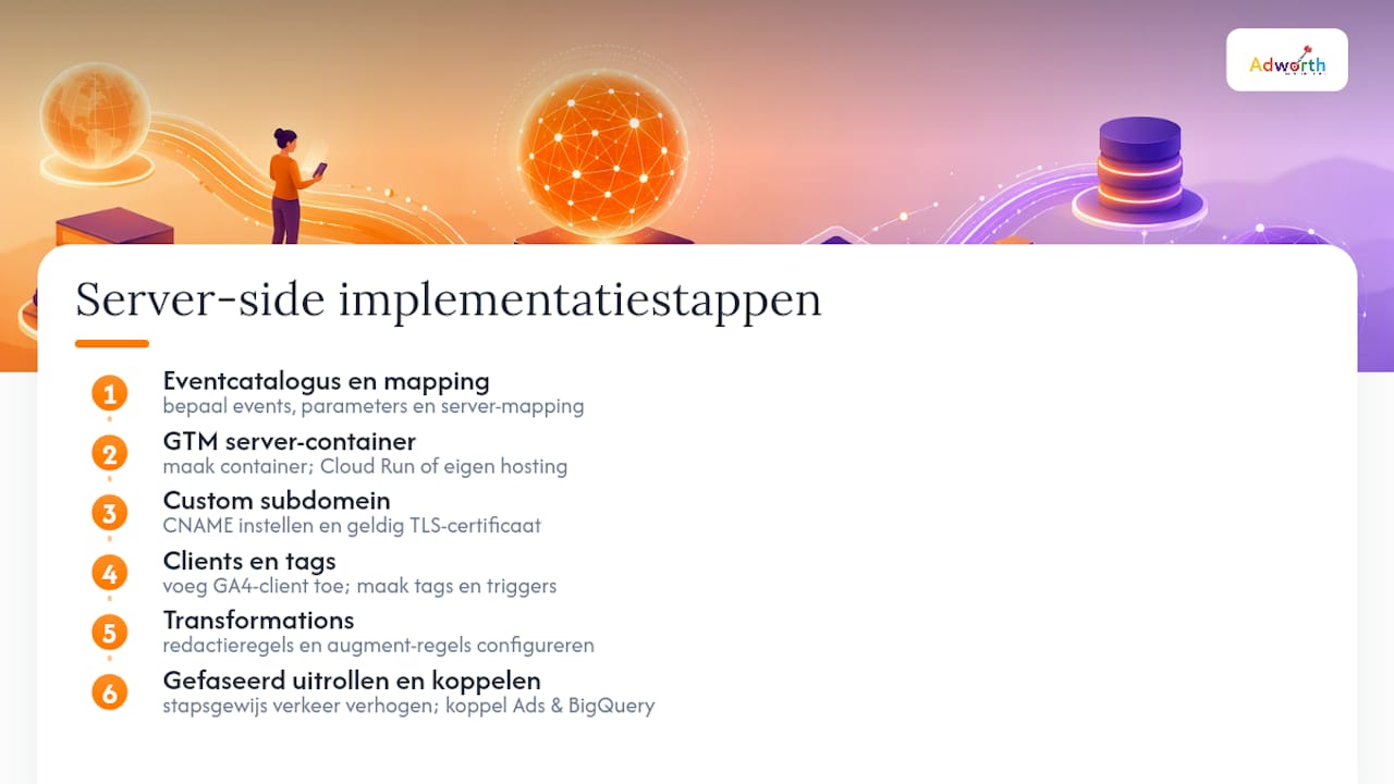Stappenplan voor servercontainer in GTM