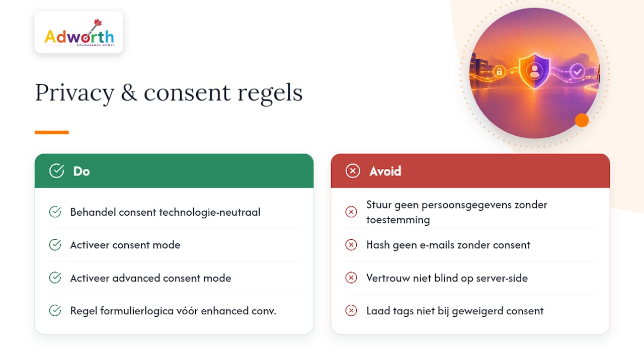 Privacy, GDPR en consent: wat verandert er niet en wat moet je regelen — overview diagram